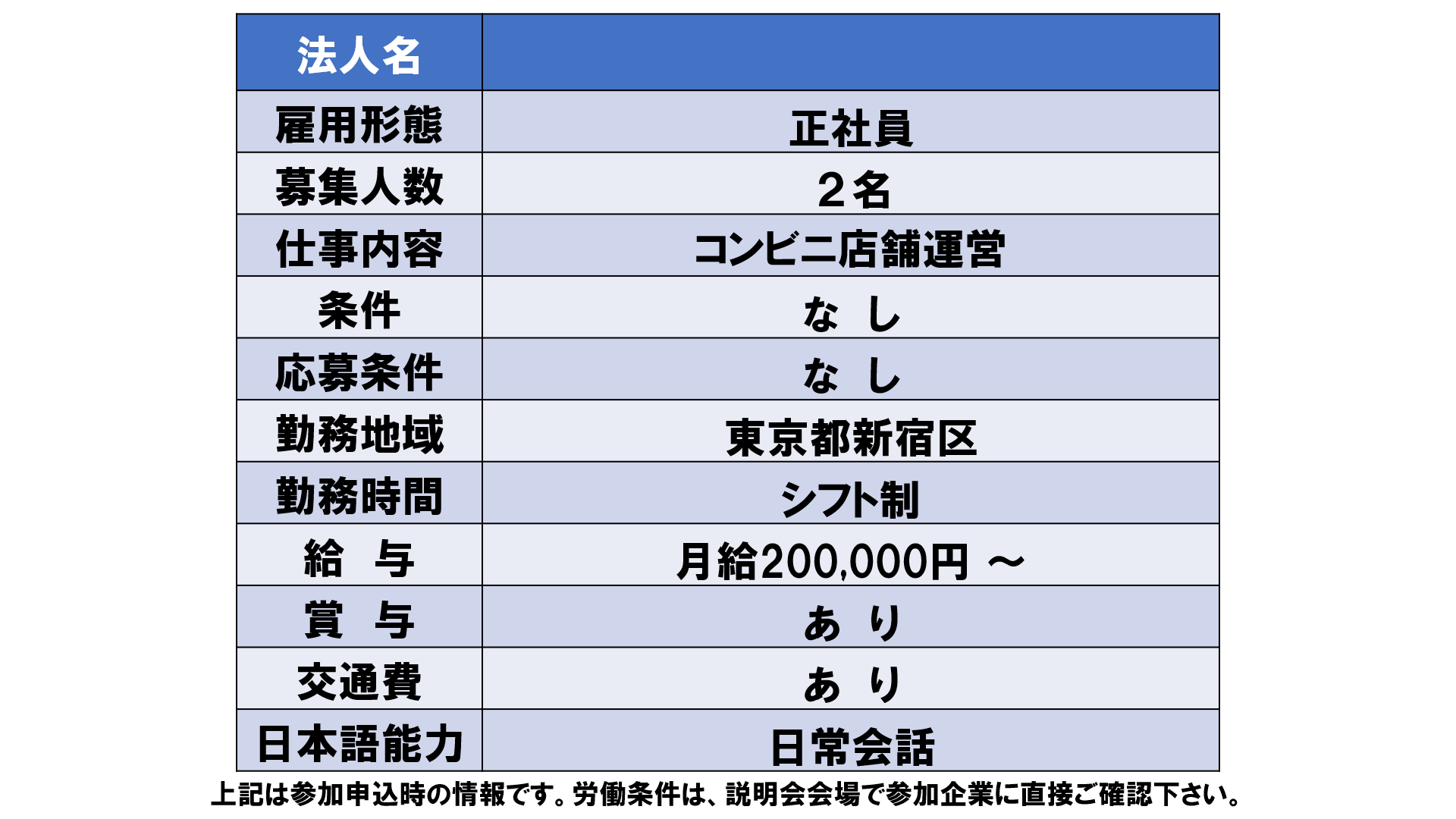 仕事、バイト、正社員